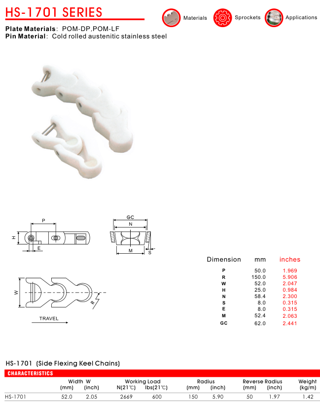 Цепь ящичная серии HS-1701